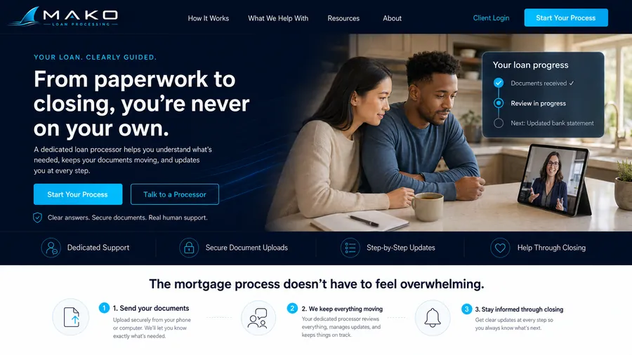 Sample website design: Mako Loan Processing, loan processing company